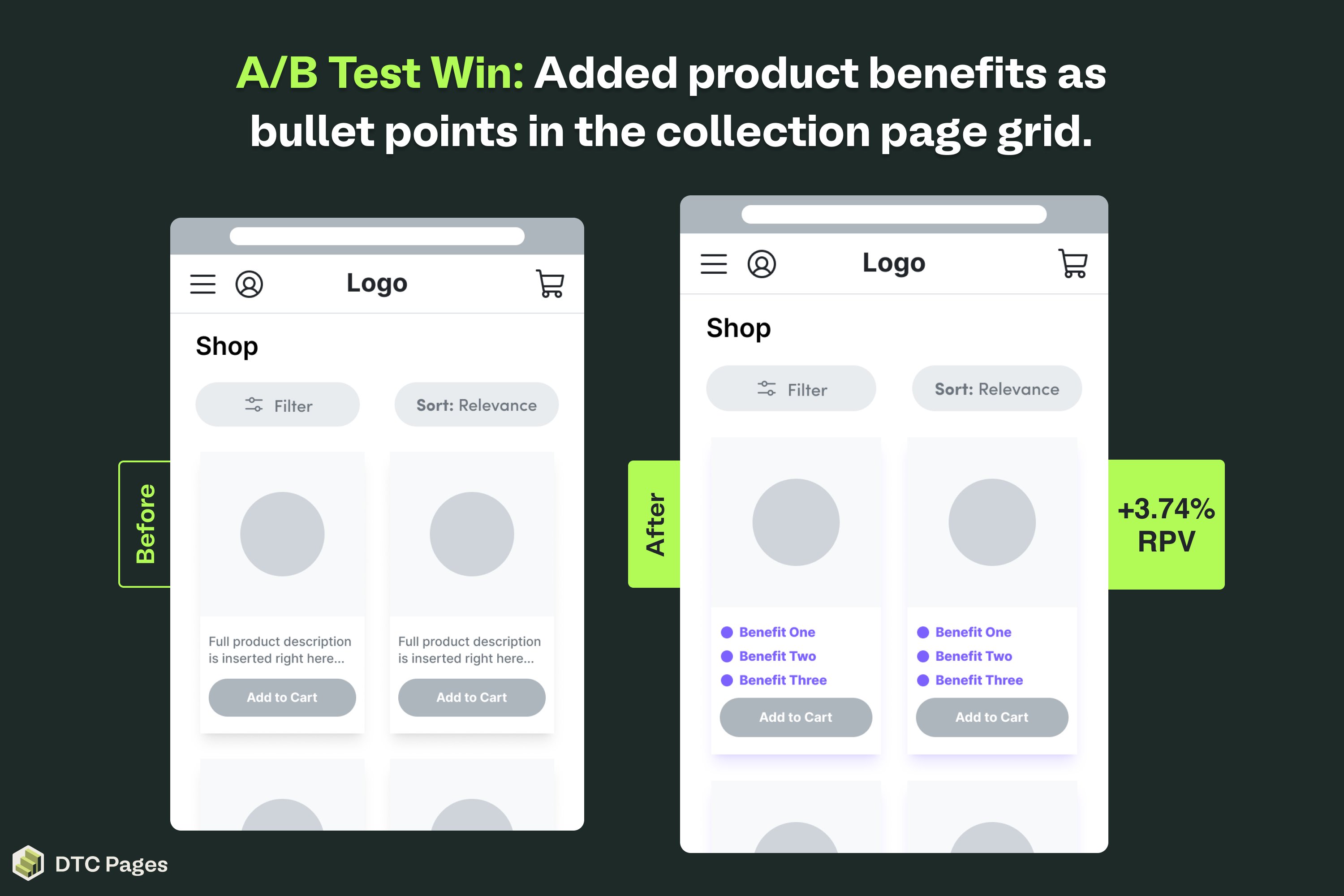 Add Product Benefits as Bullet Points in Collection Grid
