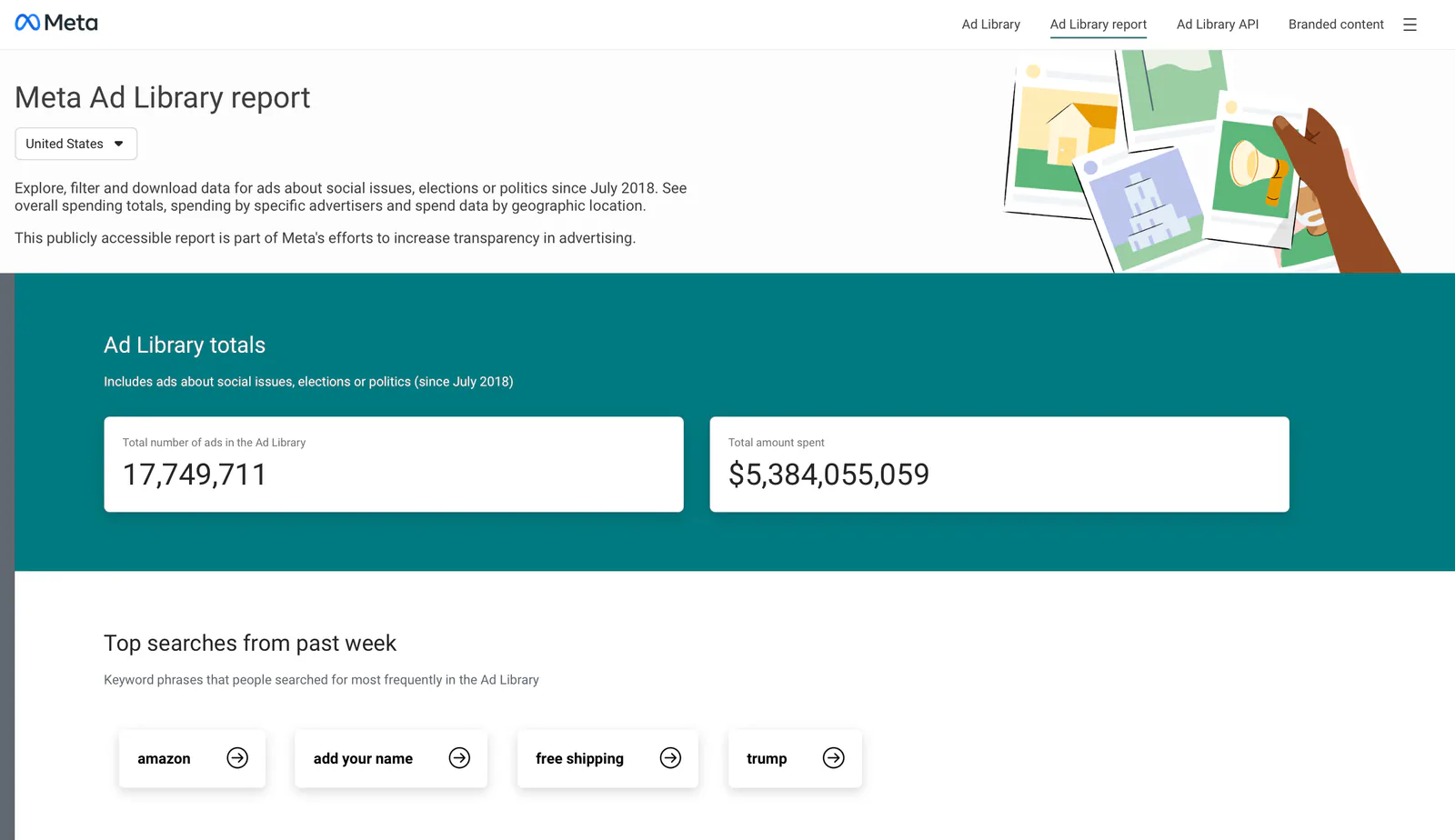 Meta Ad Library report interface displaying total ad count, total spend, and most searched ad keywords for the week.