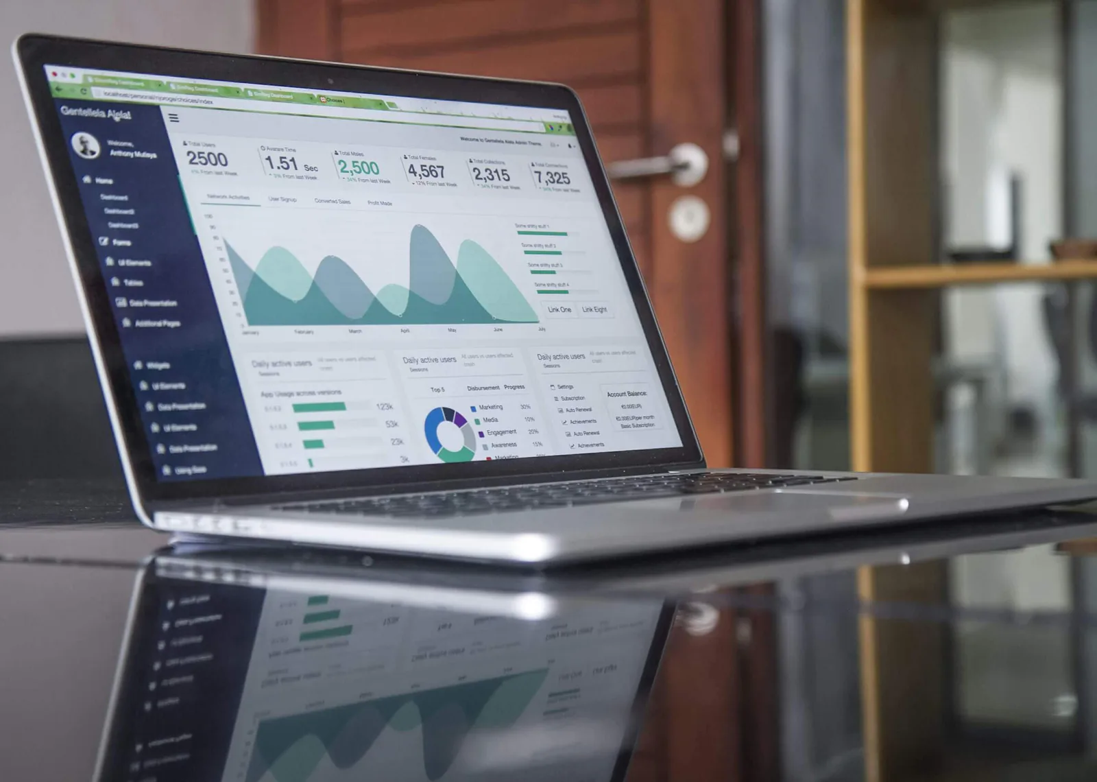 How to Increase Ecommerce Sales: 20 Effective Strategies (2026)