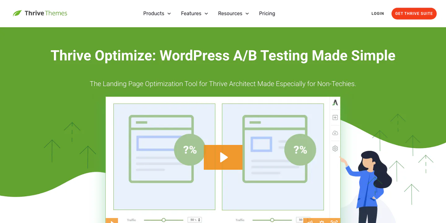Thrive Optimize WordPress A/B testing plugin homepage