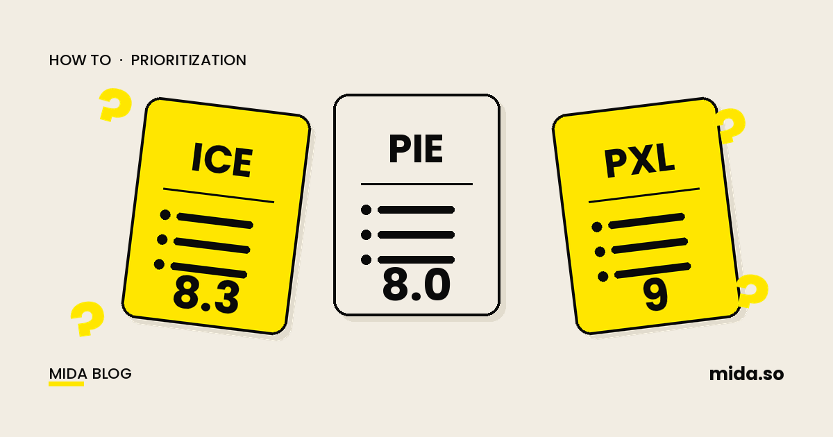 Test Prioritization Frameworks Compared: ICE vs PIE vs PXL (and the One You Should Steal)