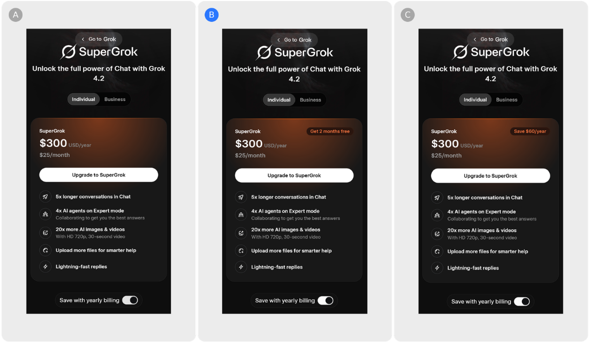 Anchoring to Savings: A Price Framing Test on Grok's Plans Page