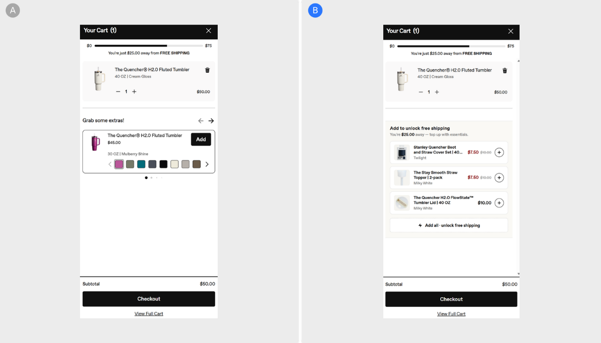 Curated Accessories Bundle and Smart Selection for Identifying the Higher-Converting Audience