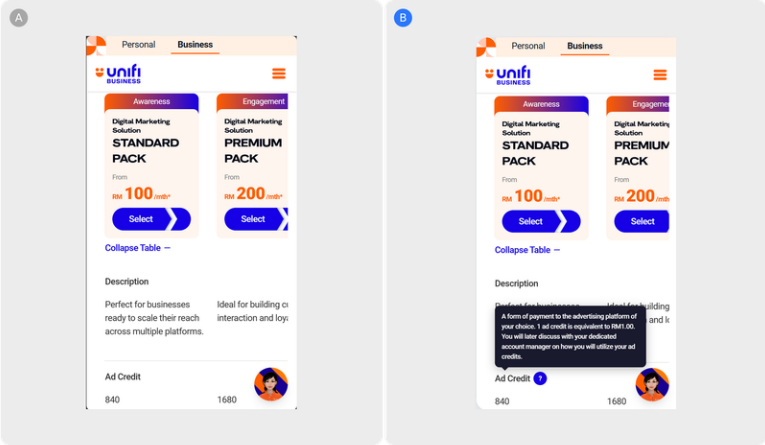Getting Unifi's visitors to pricing — and keeping them there